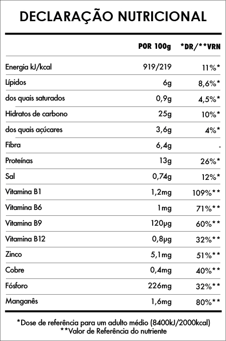 Tabela Nutricional - Veggie Burger Original